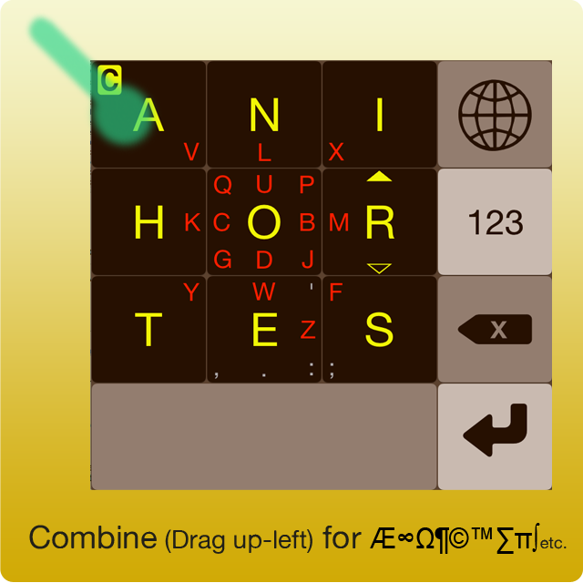 Messagease The Smart Choice For Your Touch Screen Device