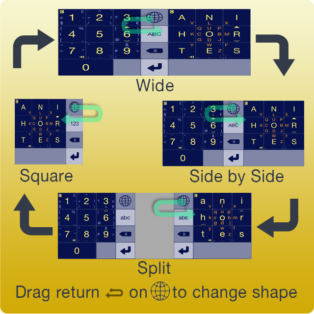 Messagease The Smart Choice For Your Touch Screen Device